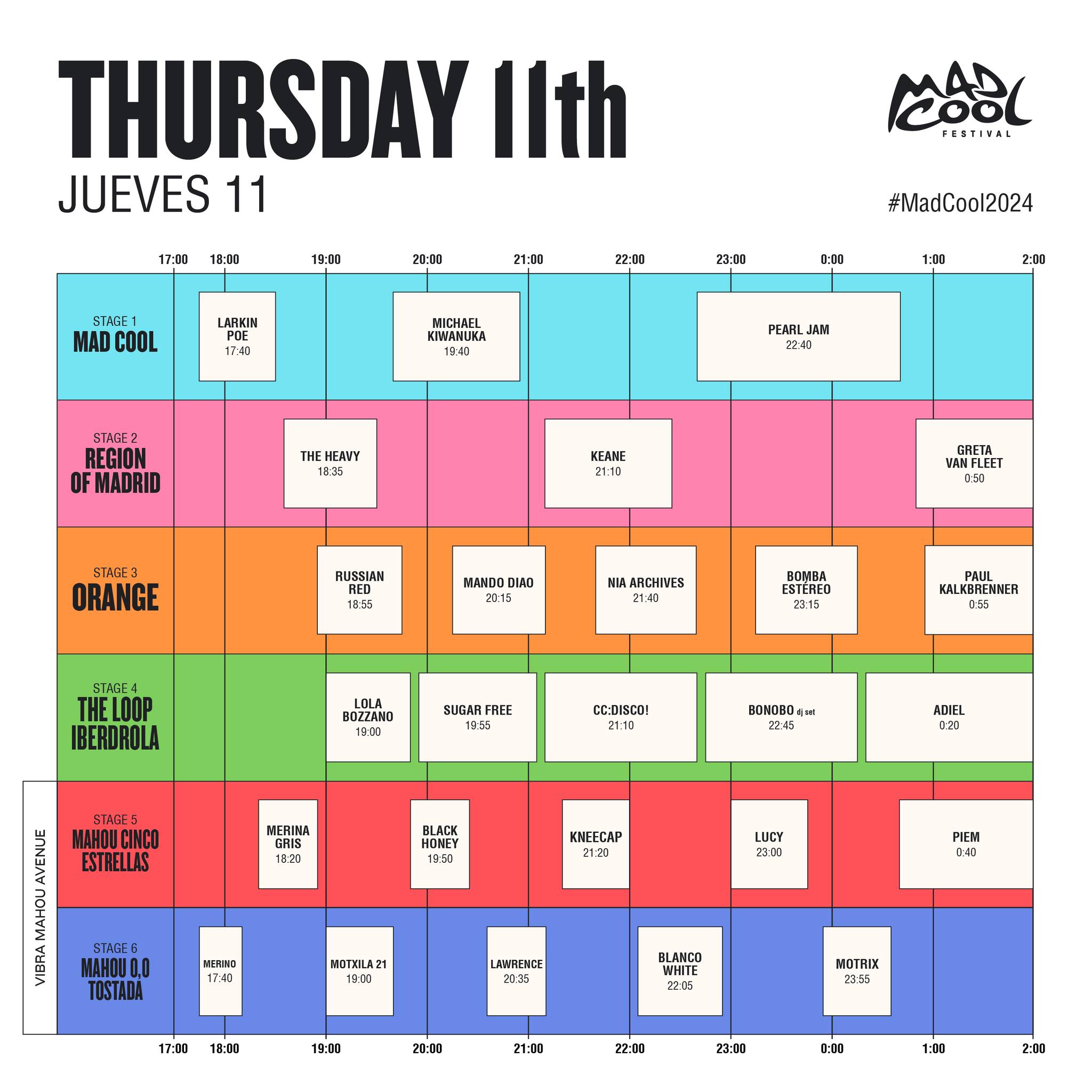 Mad Cool Festival 2024 Horarios jueves 11 julio